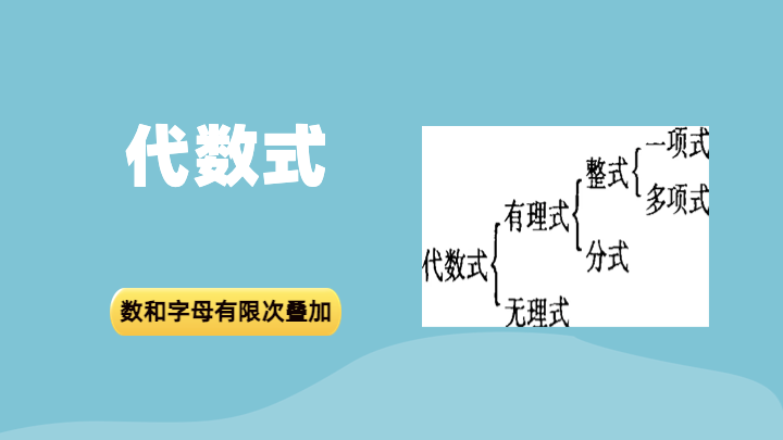 代数式