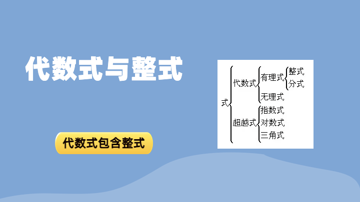 代数式与整式关系图