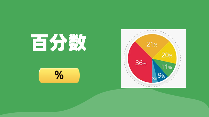 百分数