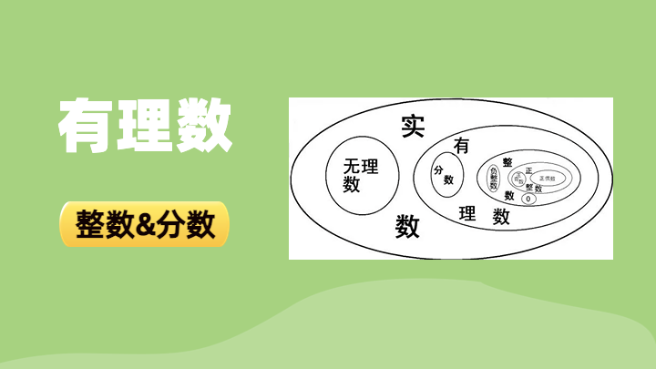 有理数