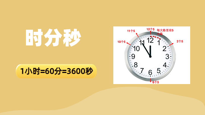 时分秒