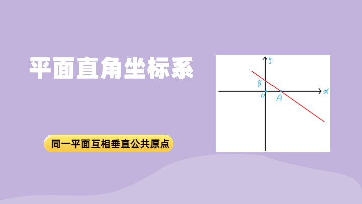 平面直角坐标系