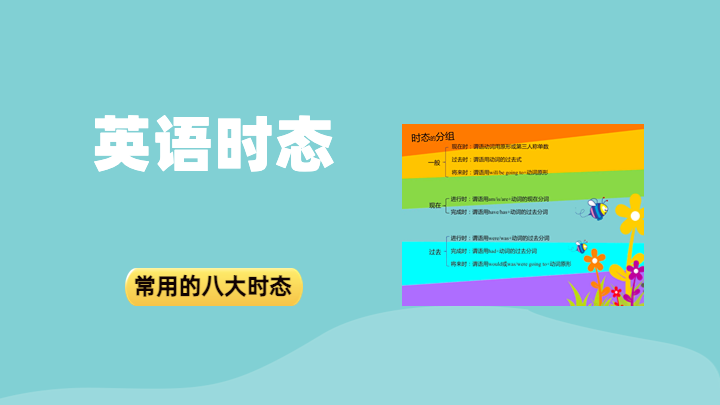 时态