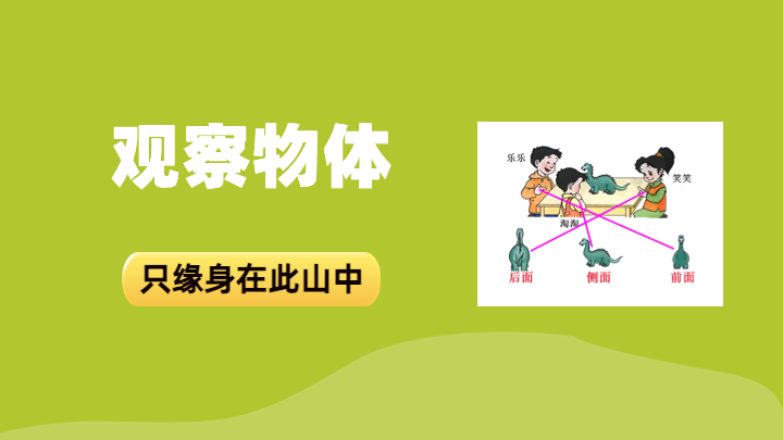 观察物体