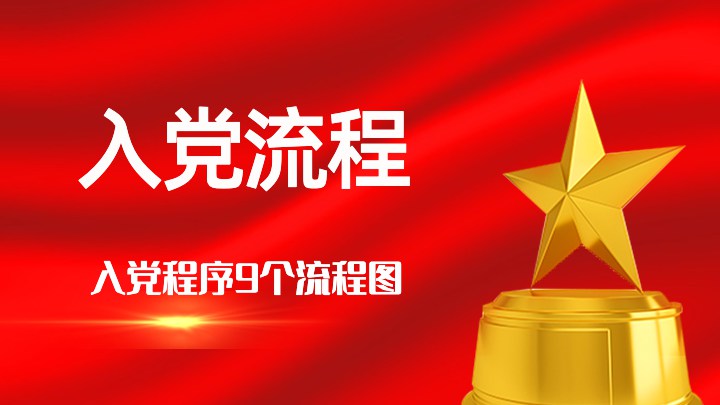 入党流程