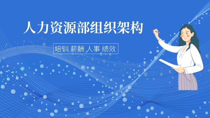 人力资源部组织架构