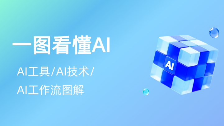 一图看懂AI
