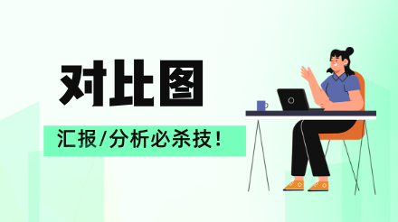 汇报/分析必杀技！用对对比图，让你的结论说服力飙升200%！