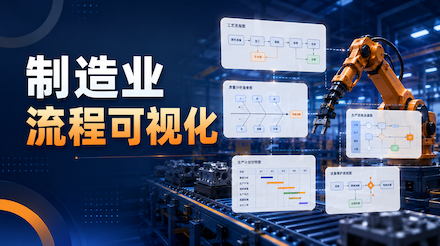 制造业流程可视化：生产流程、工艺流程一站式管理