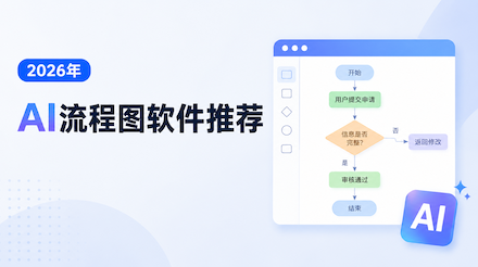 2026年最火的10款AI流程图软件深度评测