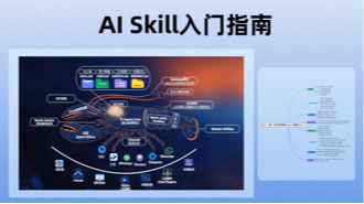 AI除了聊天还能干嘛？手把手教你装个Skill，让它帮你干活