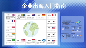 企业出海怎么做？短剧、游戏、品牌出海的路径和方法一次讲透