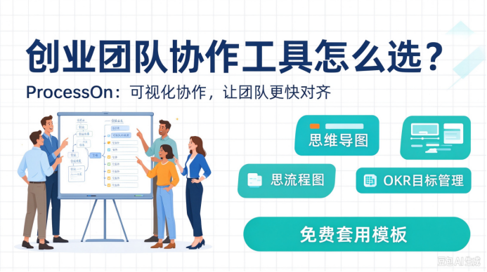 创业团队协作工具怎么选？ProcessOn 帮小团队降低沟通内耗