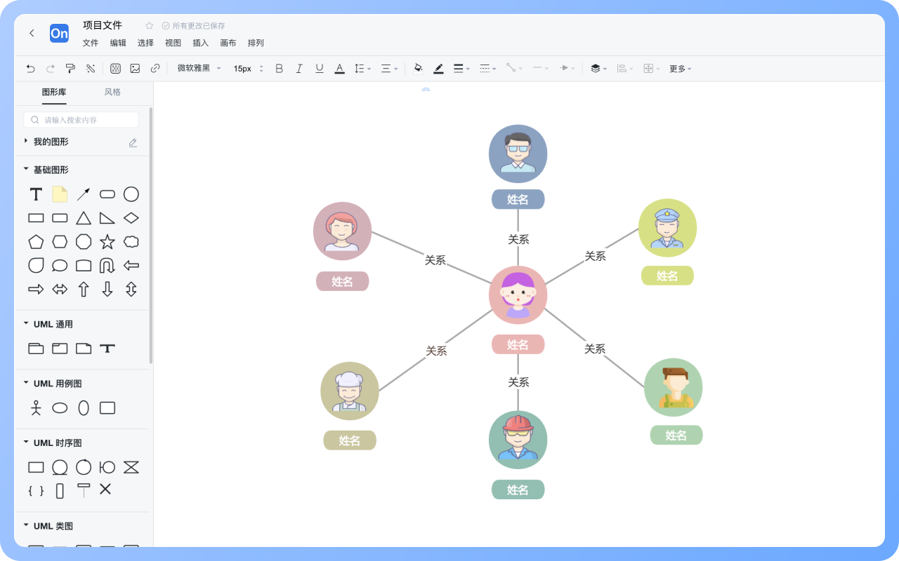 人物关系图怎么画?
