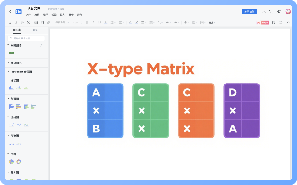 Diagram MatriksCara Menggambar?
