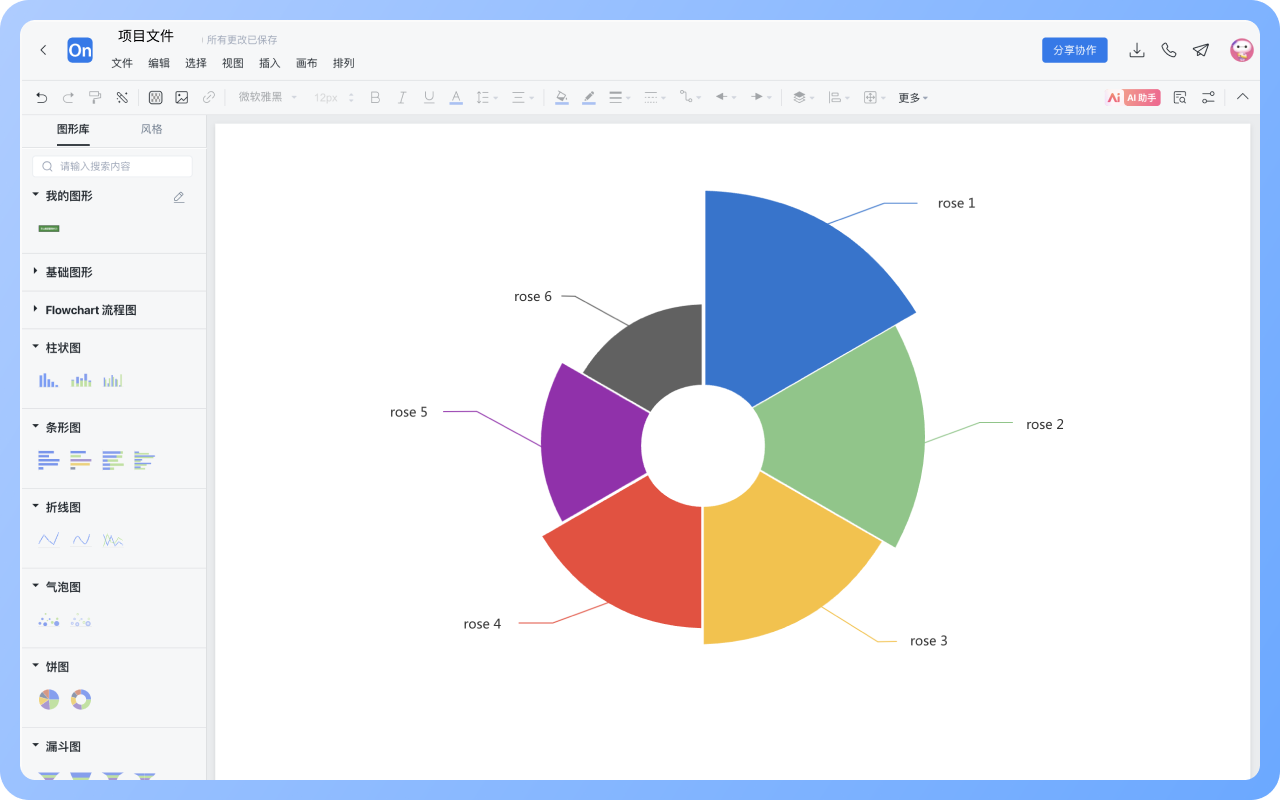 南丁格尔玫瑰图怎么画?