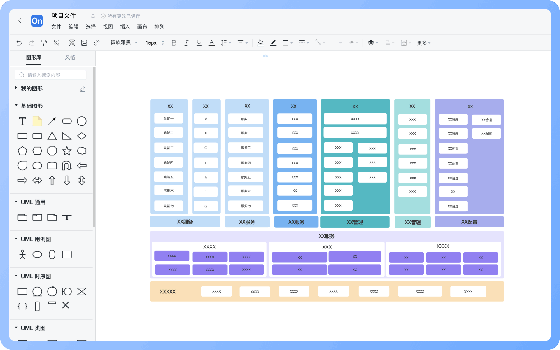 功能架构图怎么画?