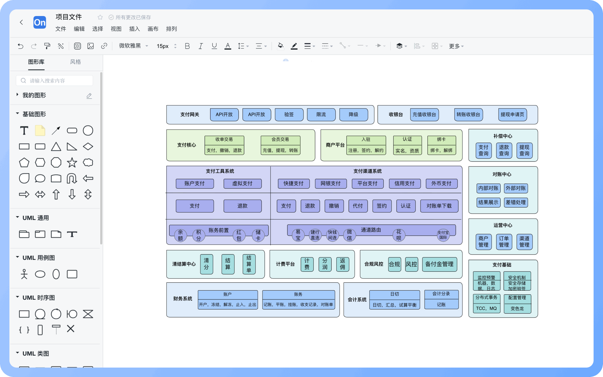 系统架构图怎么画?
