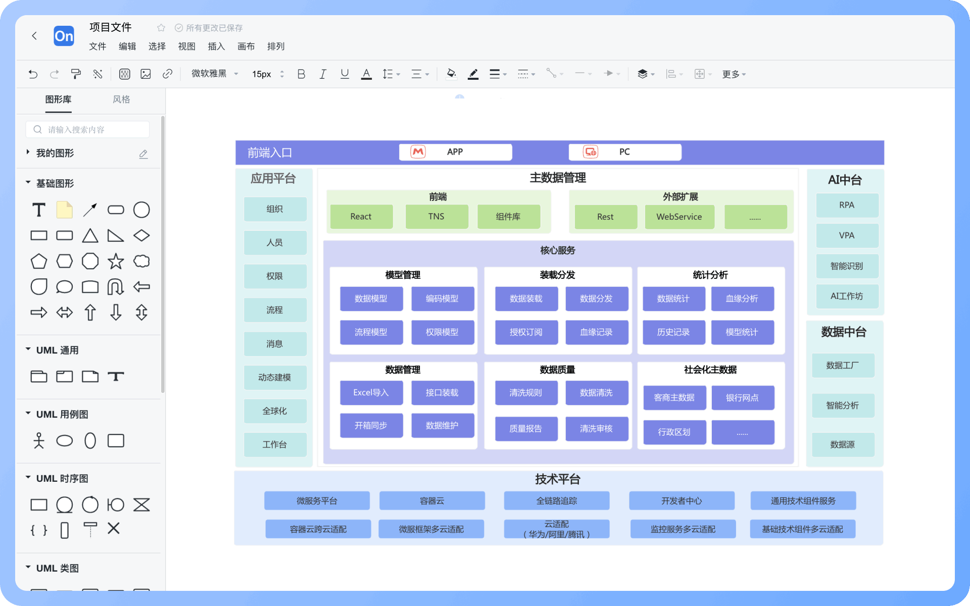 产品架构图怎么画?