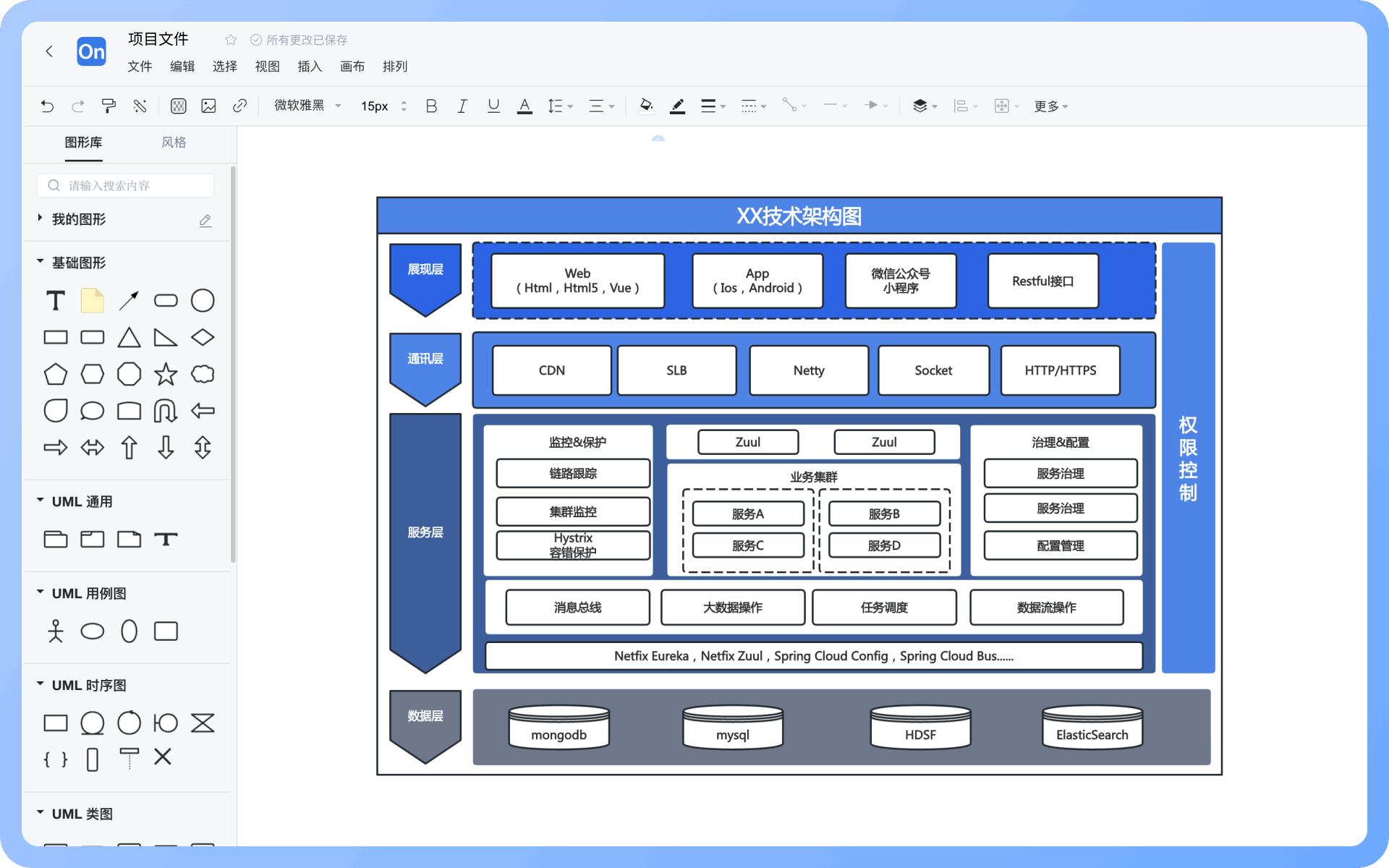 技术架构图怎么画?