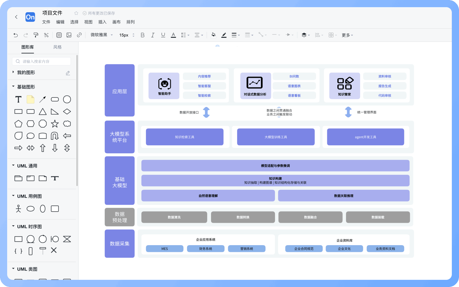 应用架构图怎么画?