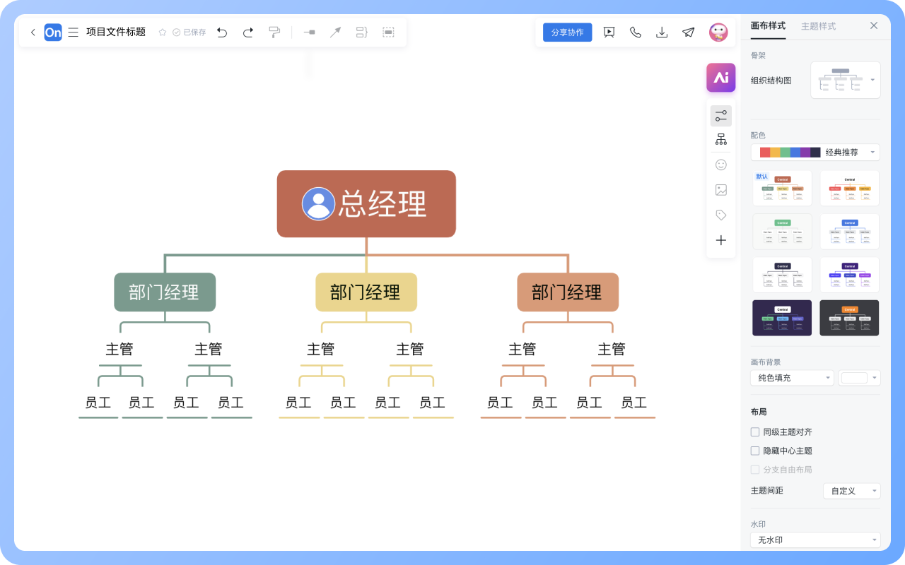 直线型组织结构图怎么画?
