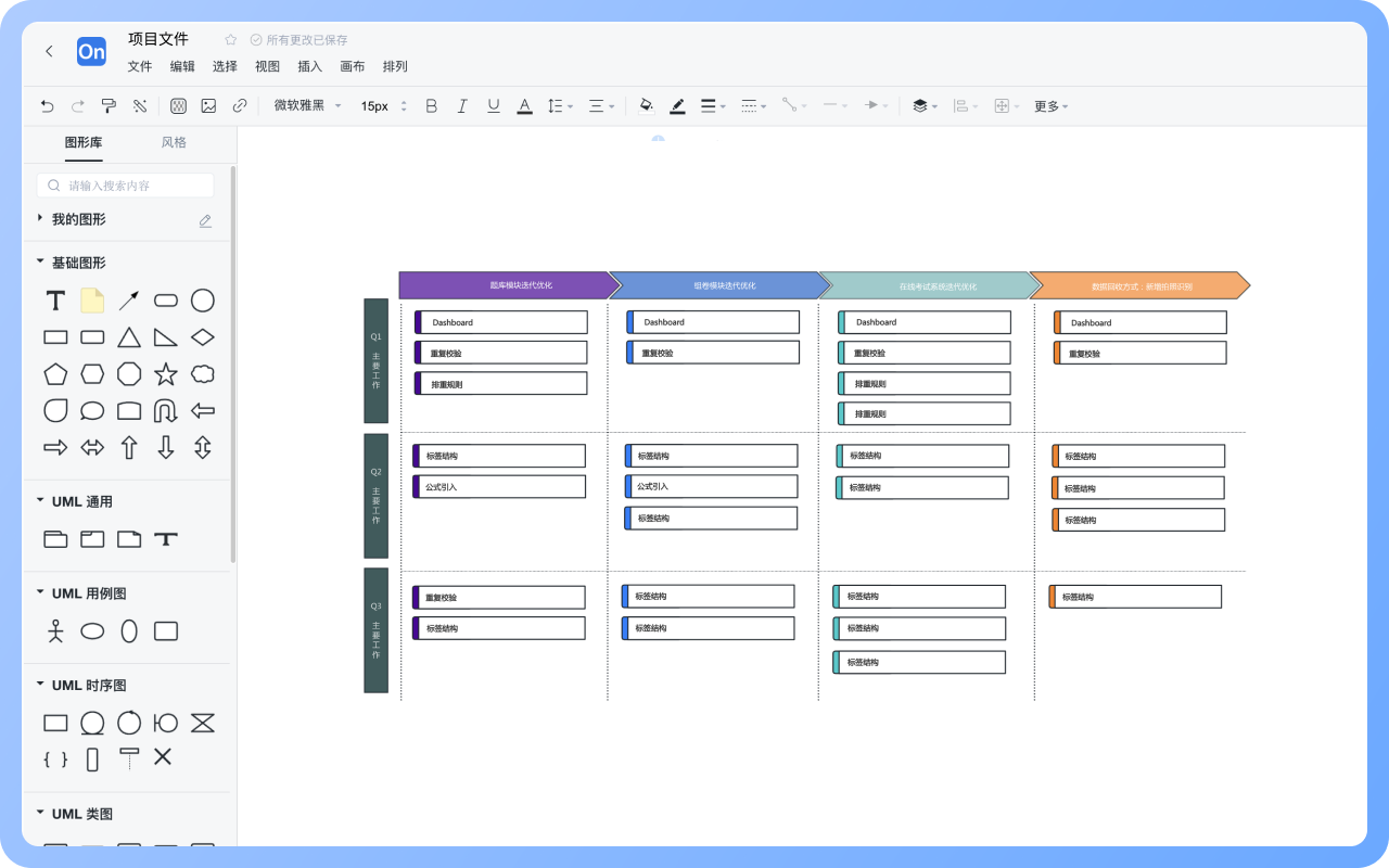 产品路线图怎么画?