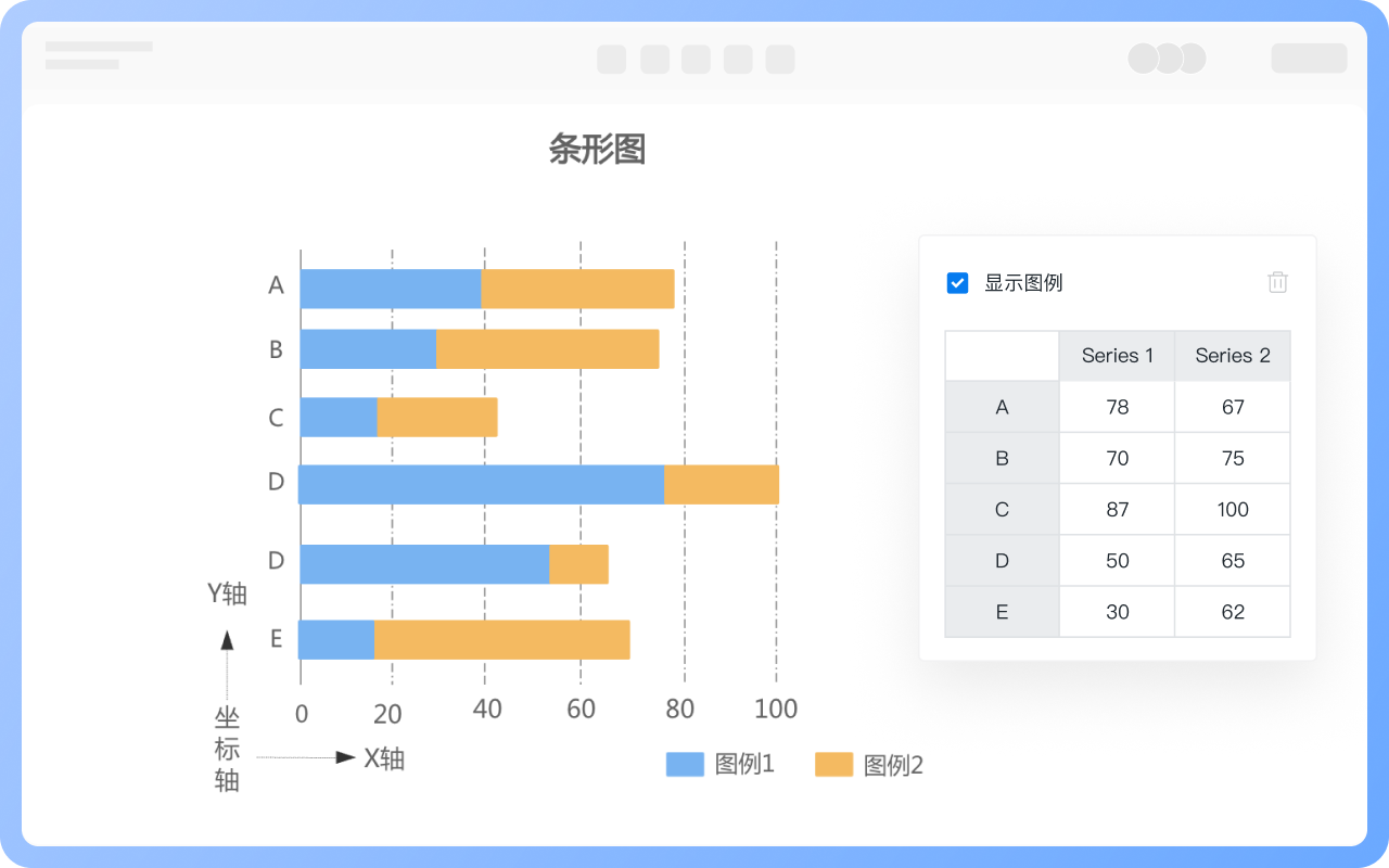 条形图的组成元素