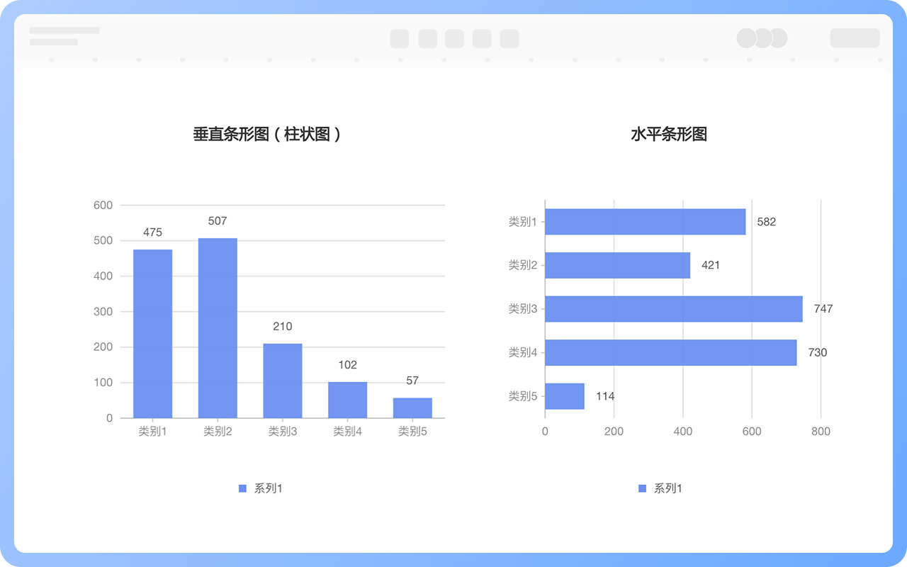 条形图的类型