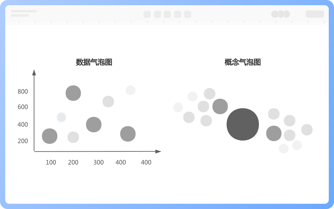 气泡图的类型