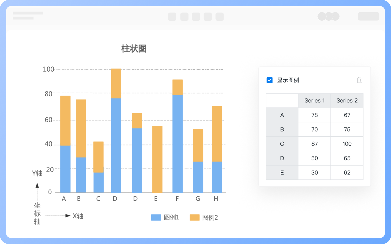 柱状图的组成元素