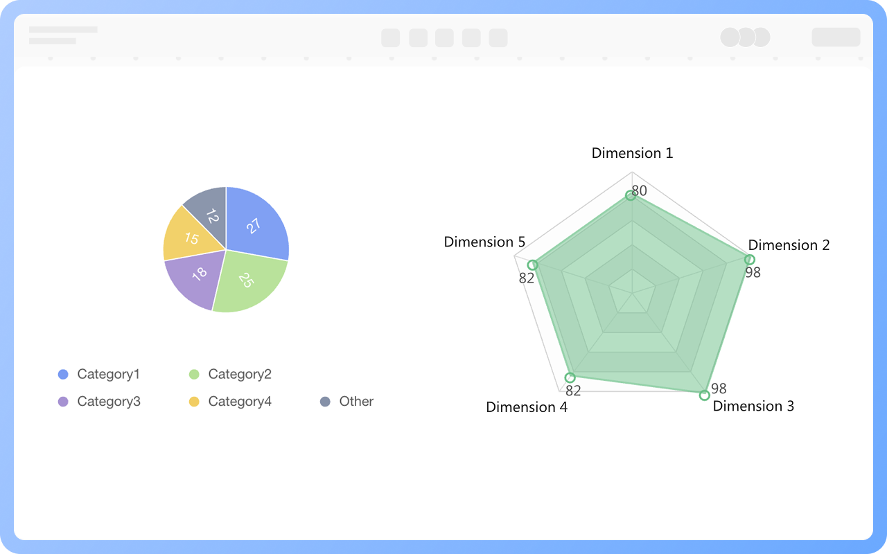 如何选择使用哪种对比图?