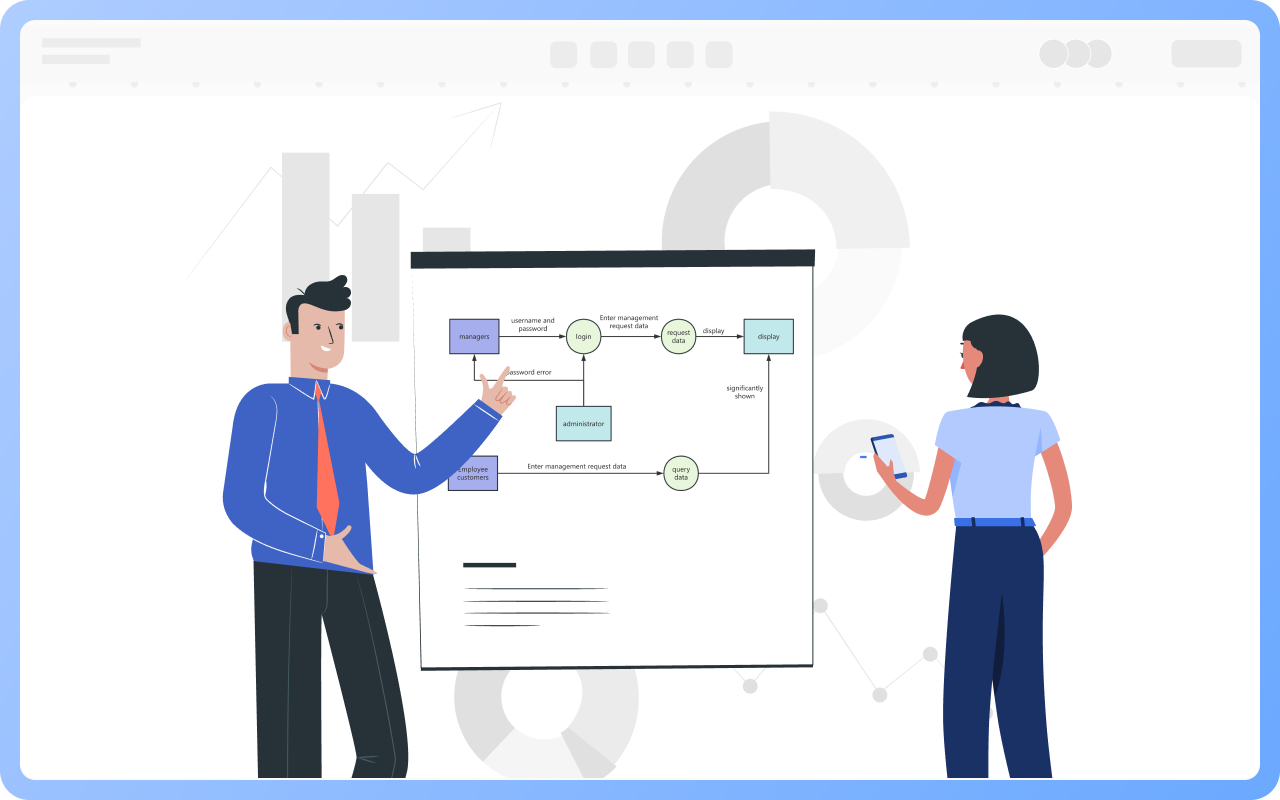 数据流图与上下文图的关系