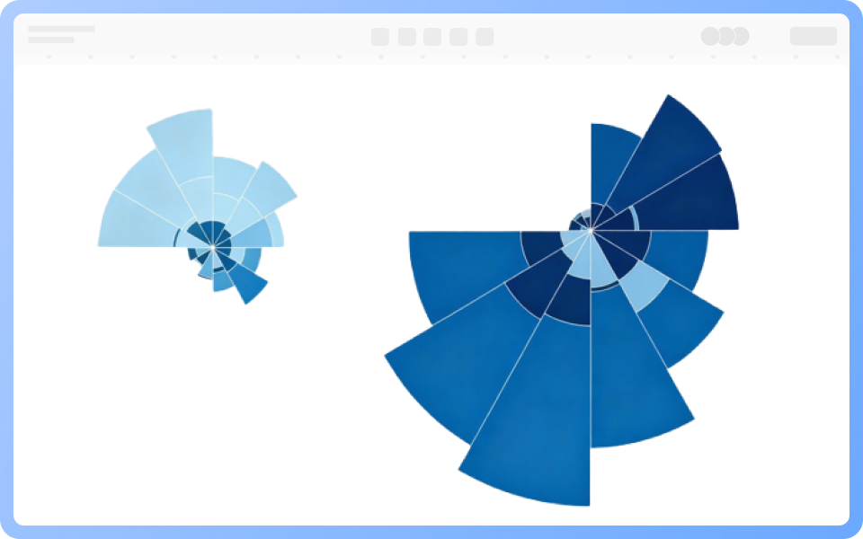 南丁格尔玫瑰图的历史