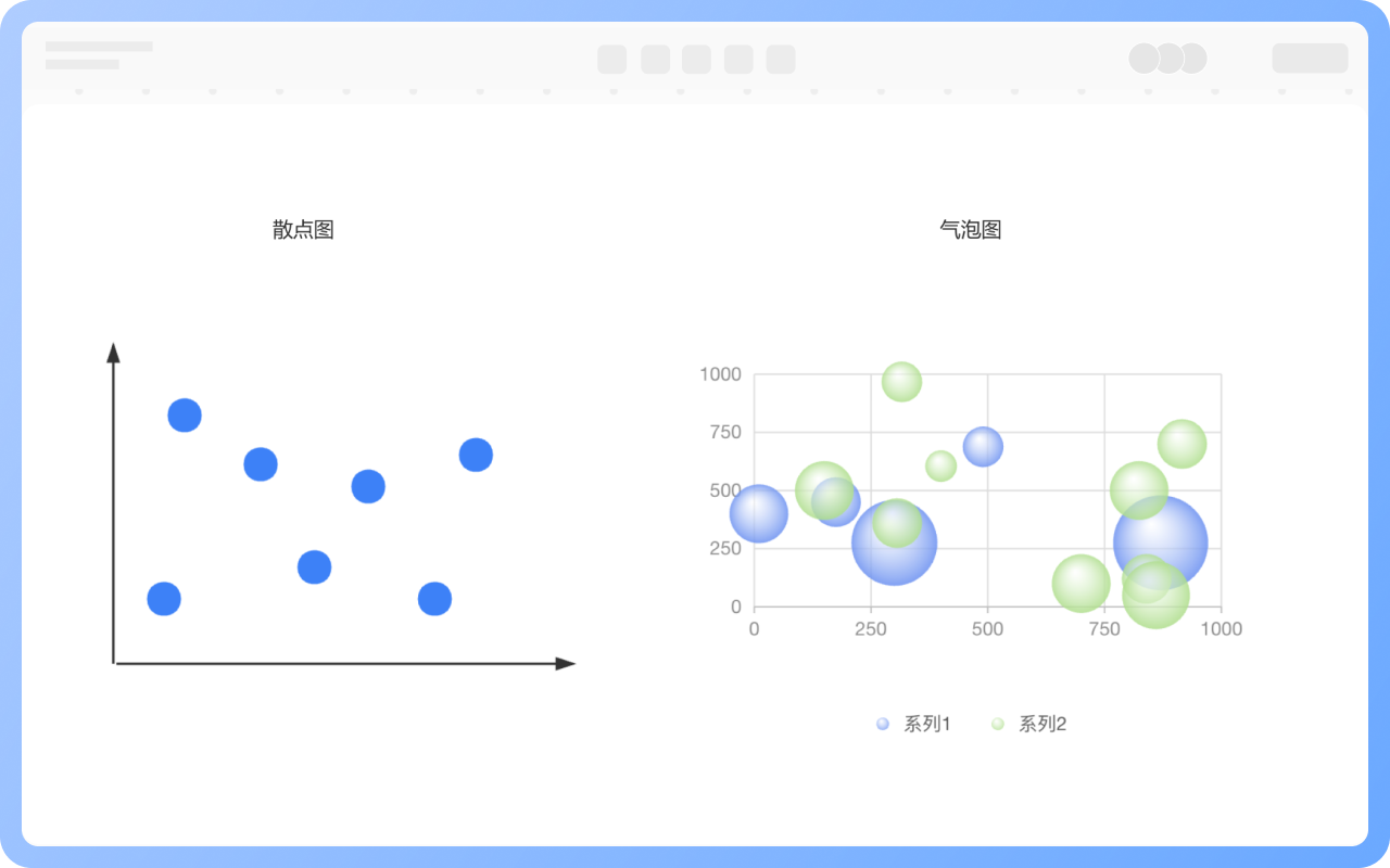 散点图和气泡图的区别