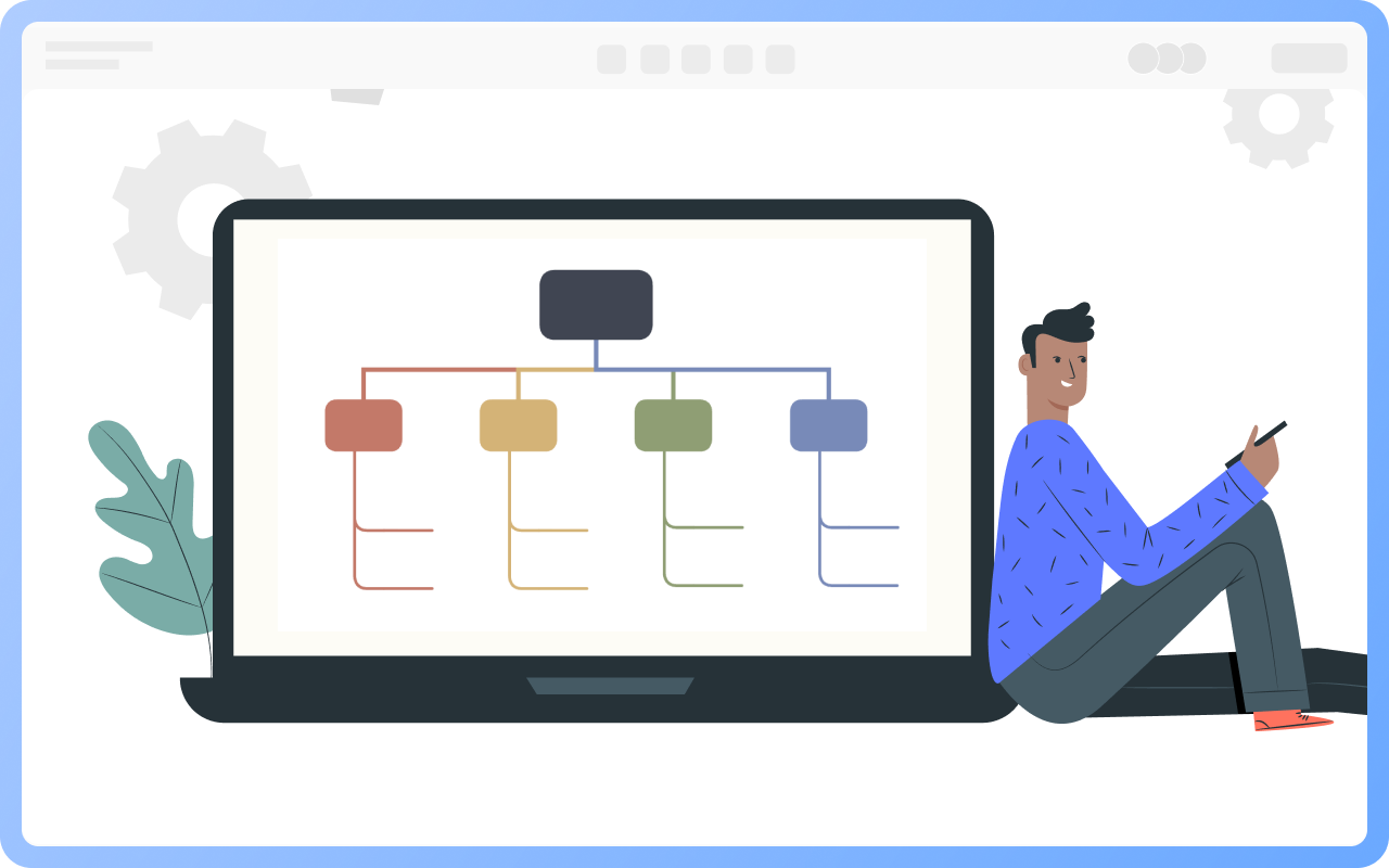 直线职能型组织结构的缺点