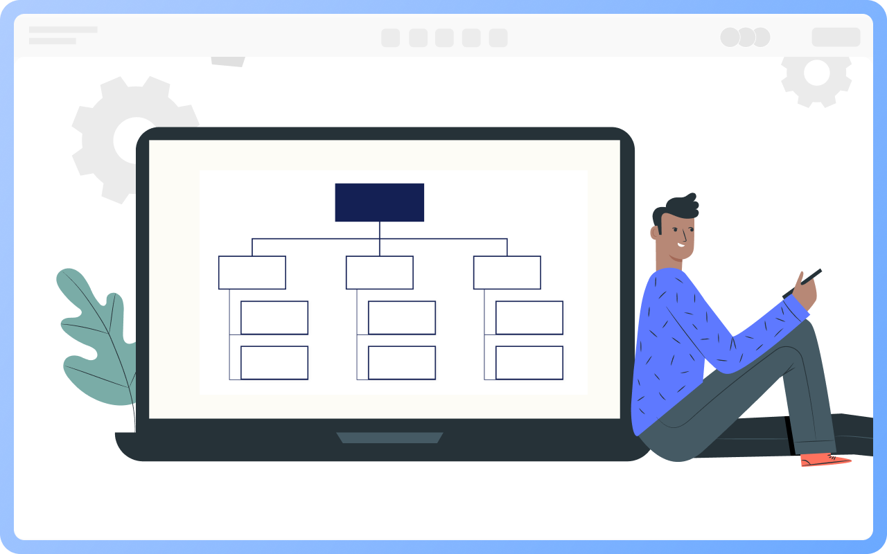 事业部型组织结构的缺点