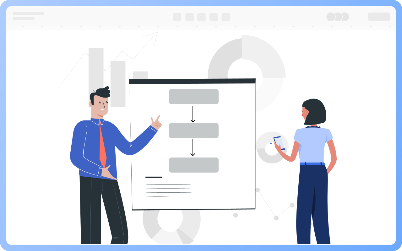 技术路线图的核心要素