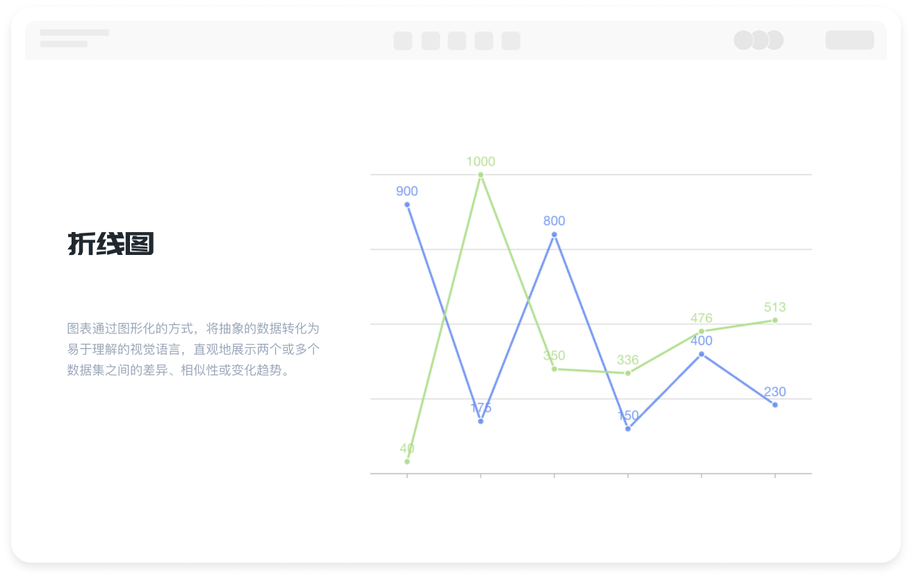 在线折线图制作工具