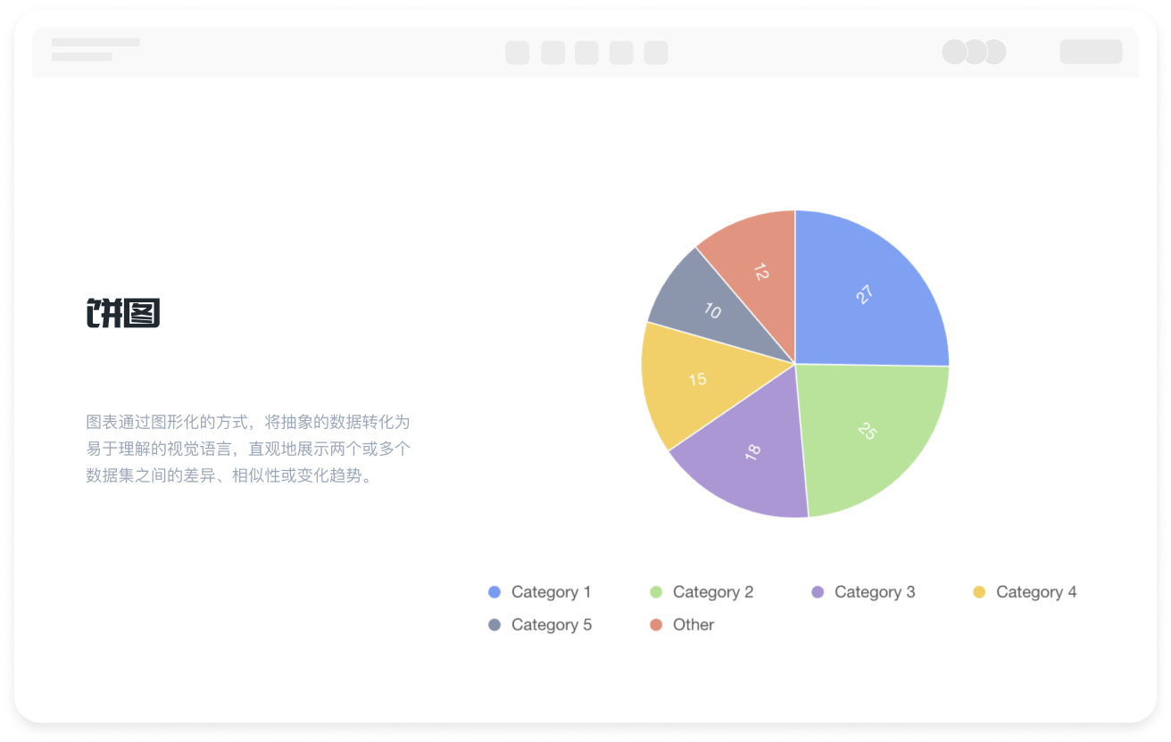 在线饼图制作工具