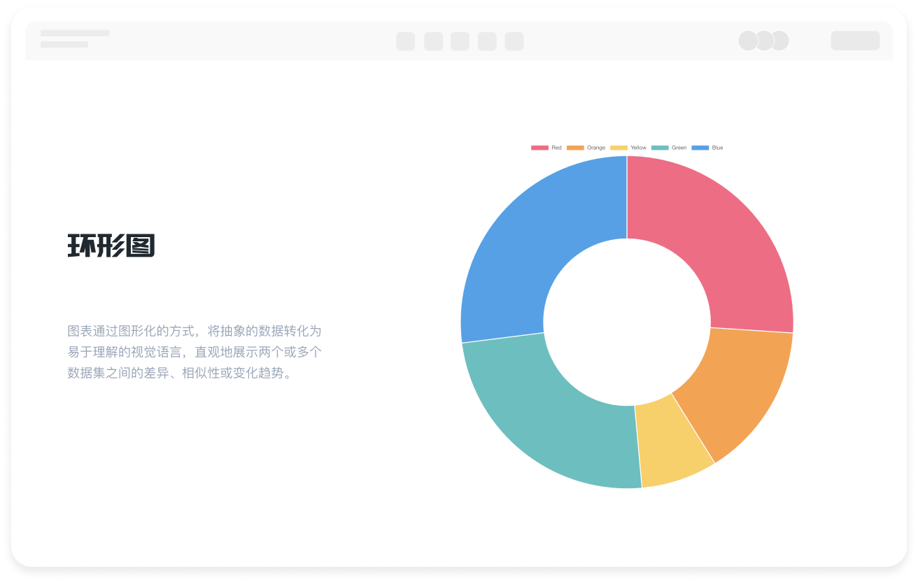 Ferramenta Online de Criação de Gráficos de Rosca