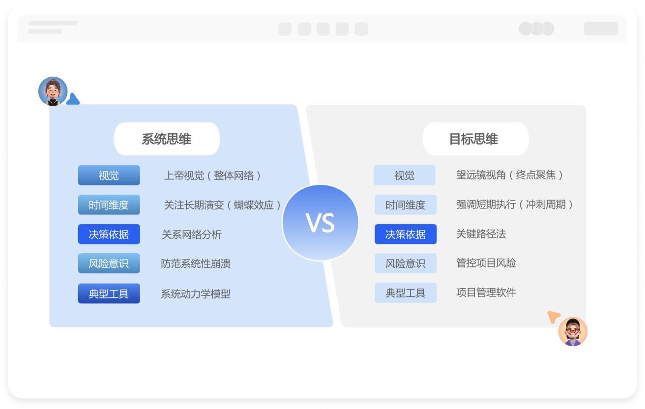 在线对比图制作工具