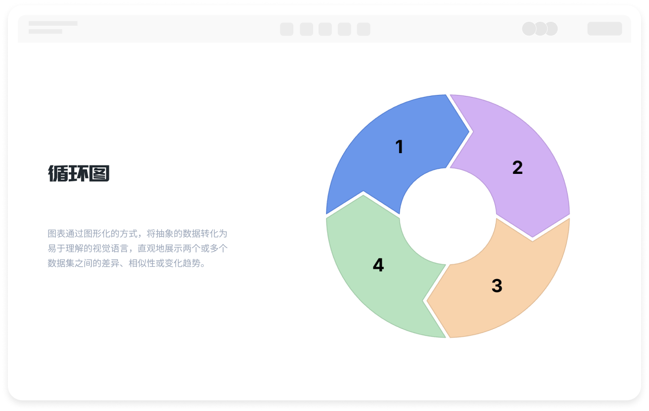 在线循环图制作工具