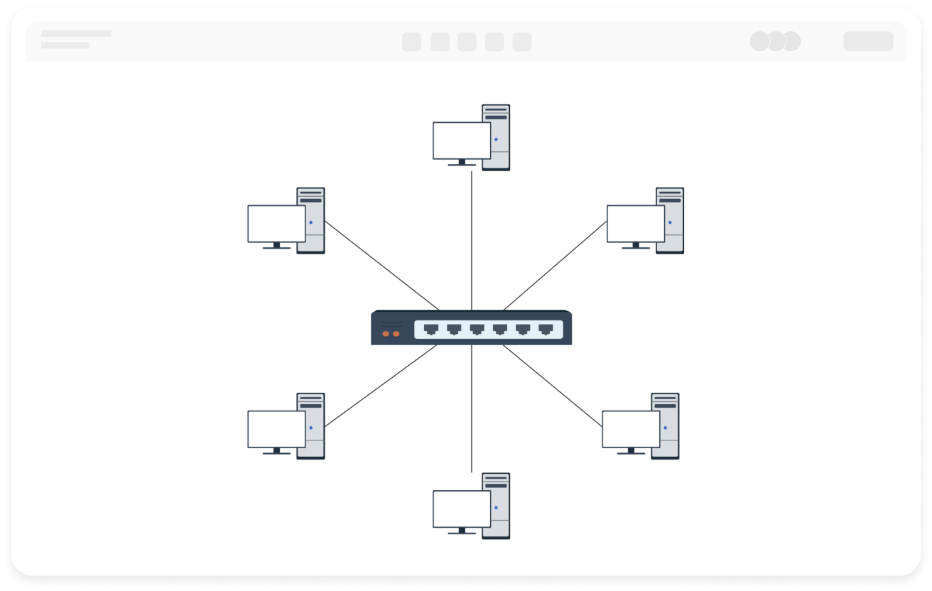 Network Topology Diagram - Star Topology Structure Analysis