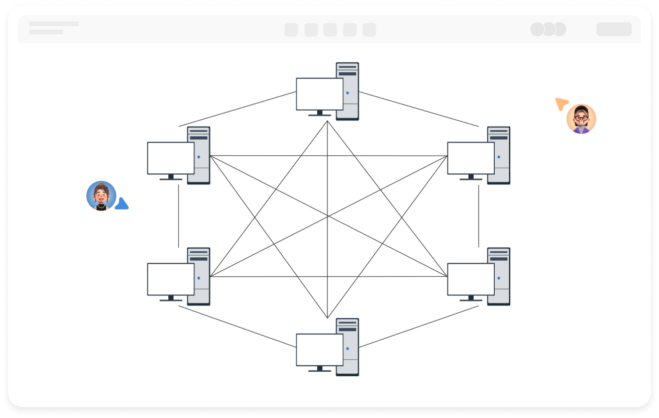 Network Topology Diagram - Mesh Topology Analysis