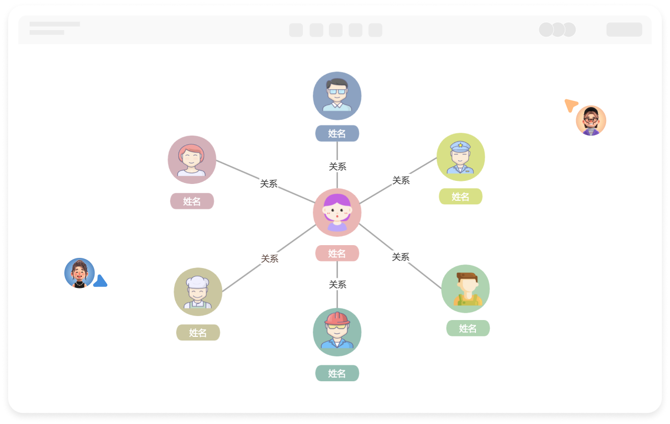 专业在线人物关系图绘制工具