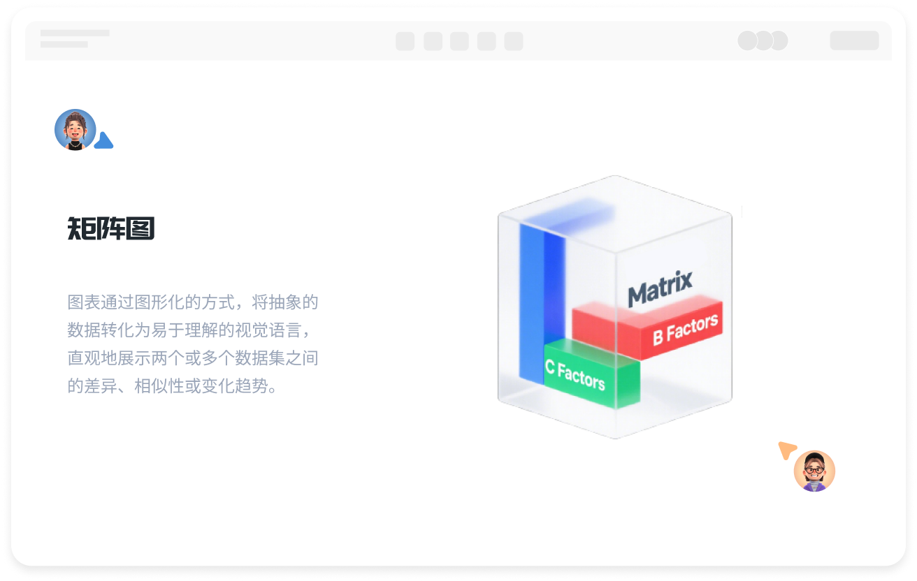 Alat Gambar Matriks Online Profesional