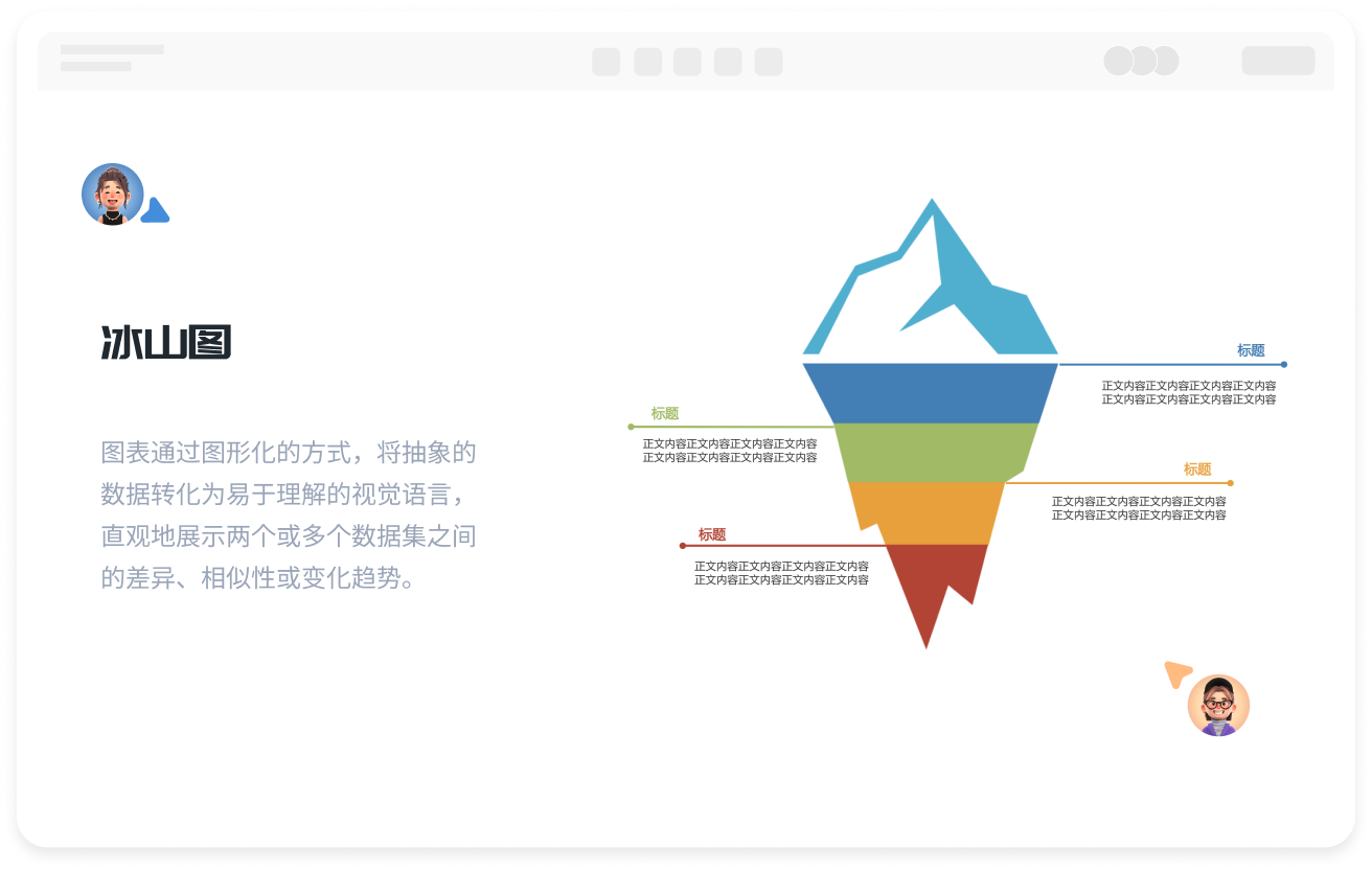 冰山图在线绘制工具