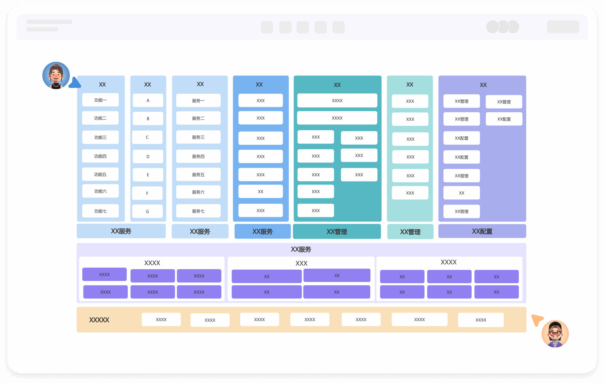 功能架构图在线绘制