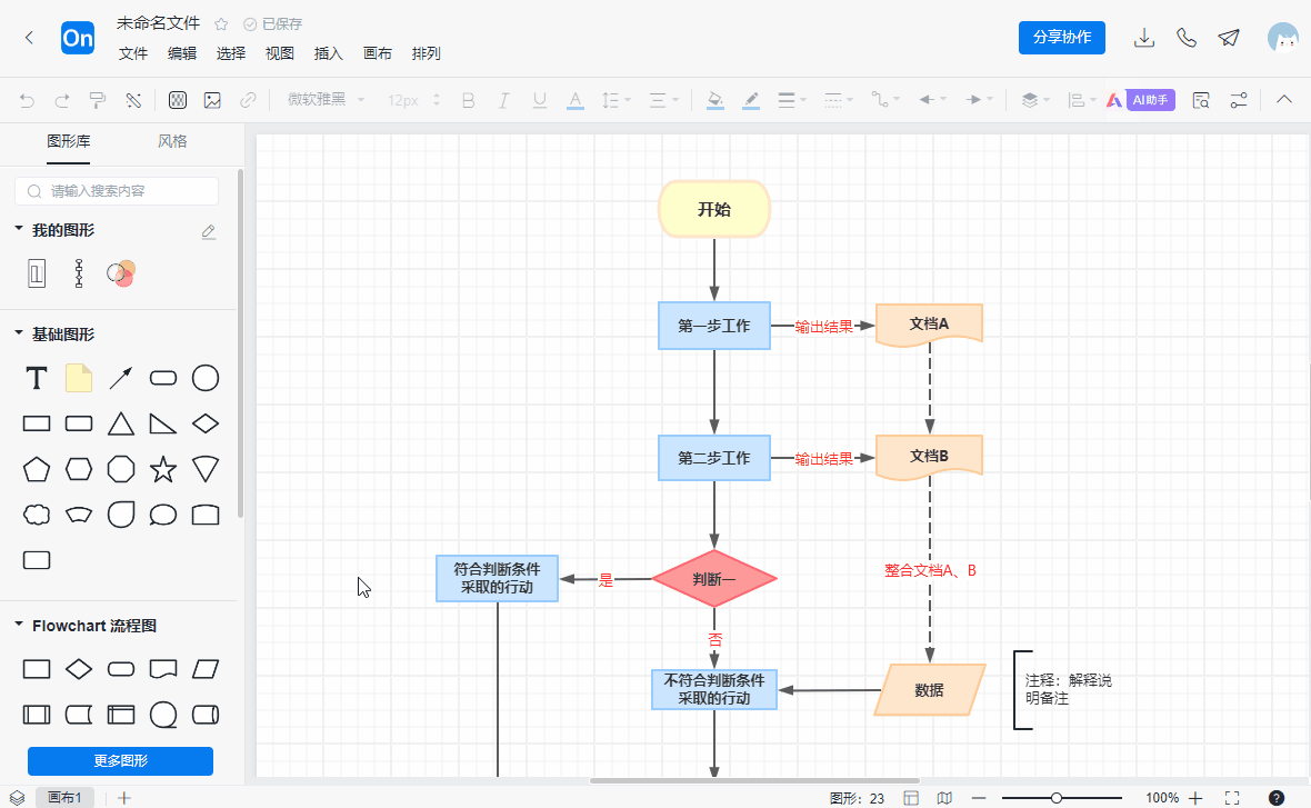 【重磅更新】流程图，思维导图，思维笔记增加多画布功能